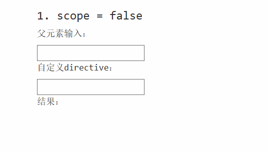 scope = false